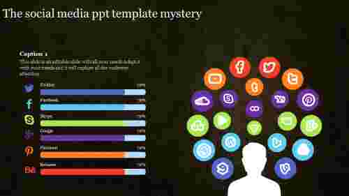 social media ppt template-The social media ppt template mystery